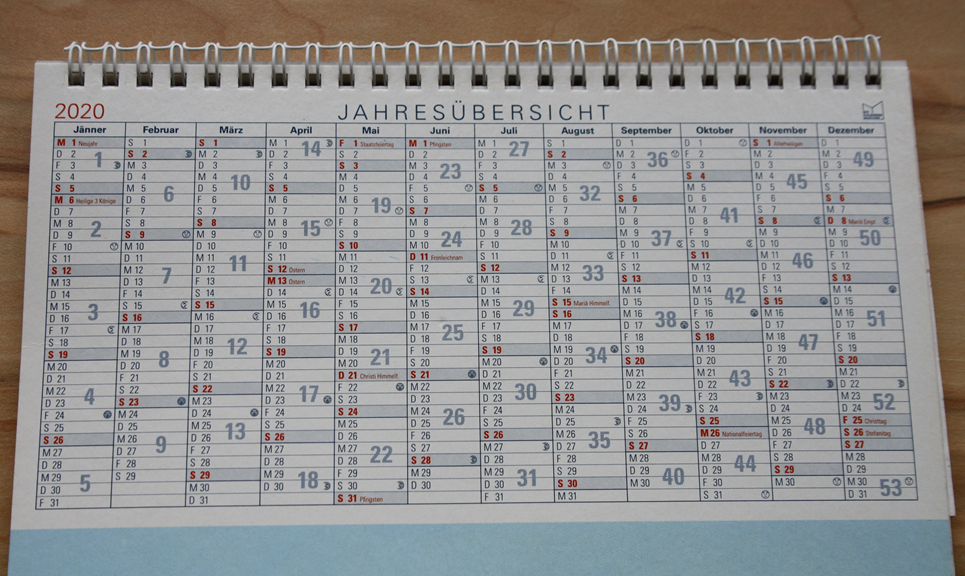 Ausnahmejahr 2020